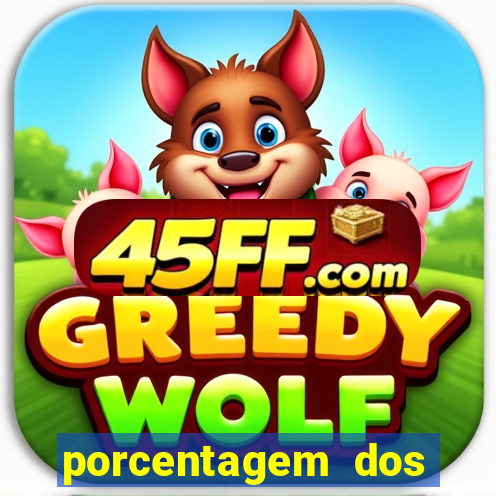 porcentagem dos joguinhos slots